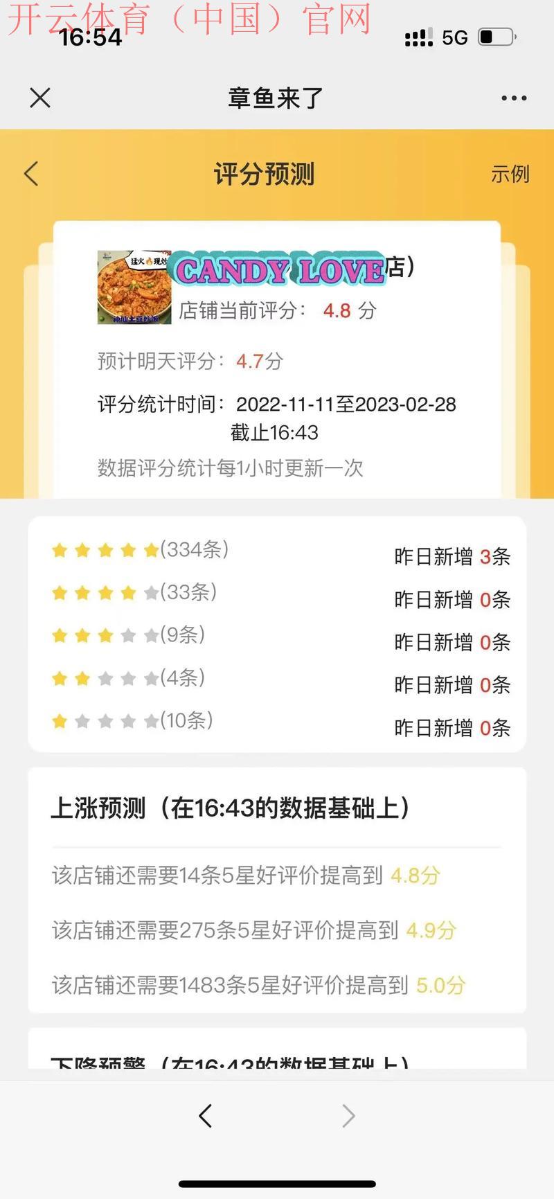 开云体育入口邀请码,邀请码填写不成功怎么办快速解决