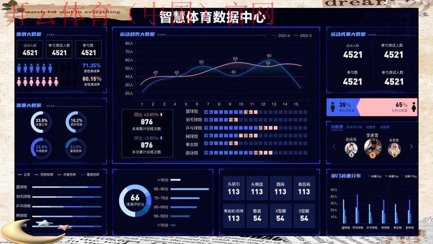 云开体育，全面解读智慧体育发展趋势